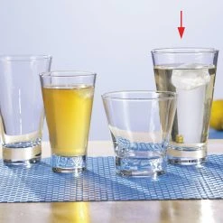 12 X Longdrinkglas SHETLAND, Inhalt: 0,42 Liter, Höhe: 146 Mm, Durchmesser: 89,5 Mm, Arcoroc. -Paulaner shop 3baba033 e82a 4b7e ab74 3cb17bc23486 scaled