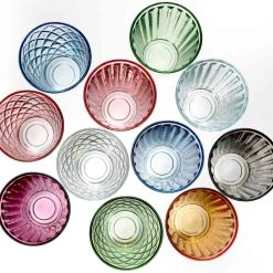 Ritzenhoff & Breker WELA Trinkglas 400 Ml Klar 18er Set 14 Ritzenhoff & Breker WELA Trinkglas 400 Ml Klar 18er Set -Paulaner shop a83a25d9 c05a 4d0d 9050 78f293fece3c